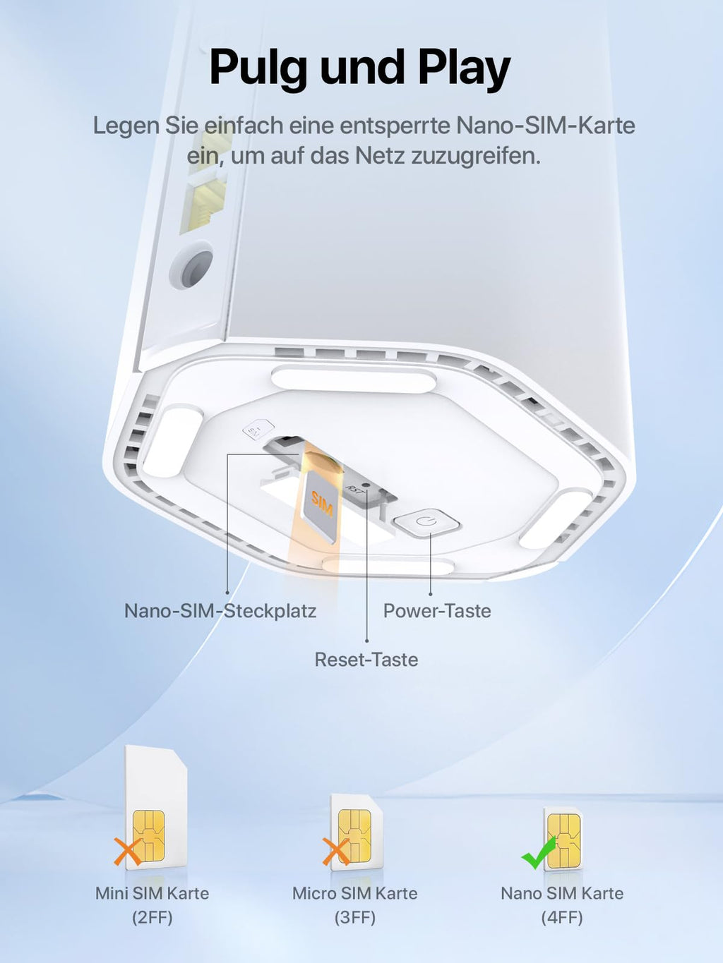 Tenda 5G01 – 5G Wi-Fi 6 Router für Nano-SIM mit Gigabit-Port & Mesh+