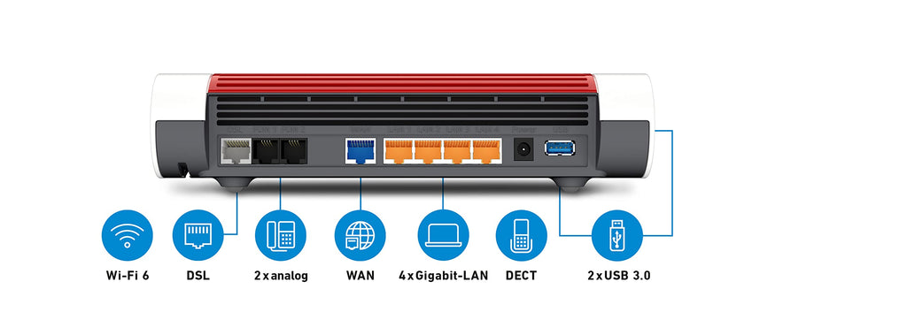 AVM FRITZ! Box 7590 AX WiFi 6 DSL Router – Mesh, DECT-Basis, Exklusive Edition mit USB-Stick