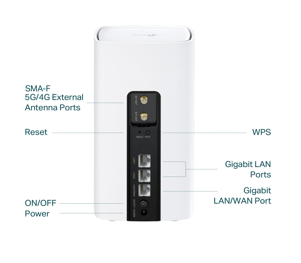 TP-Link Archer NX200 – LTE Wi-Fi 6 Router AX1800 mit SIM-Slot & Gigabit-Ports