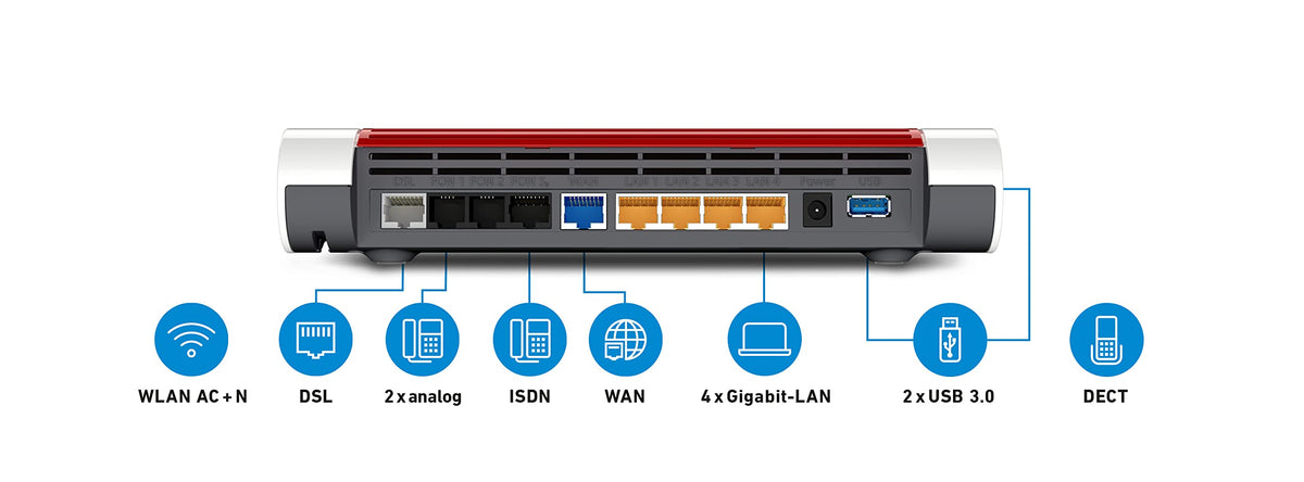 FRITZ! Box 7590 – WLAN AC+N DSL Router mit Mesh, DECT-Basis & Media Server
