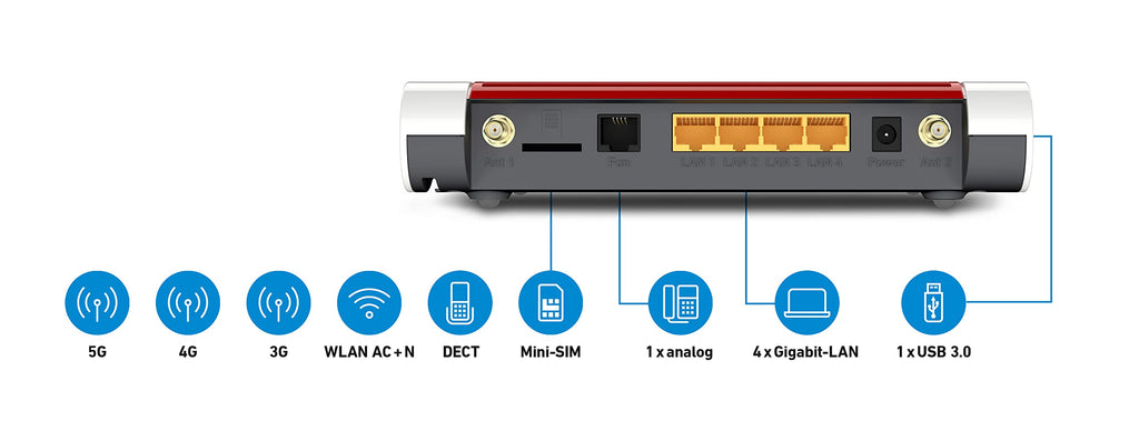 FRITZ! Box 6850 5G – LTE/5G Router mit WLAN AC+N & DECT-Basis