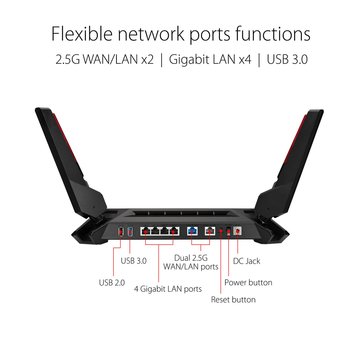 ASUS ROG Rapture GT-AX6000 – Wi-Fi 6 Gaming Router mit Dual-2.5G Ports