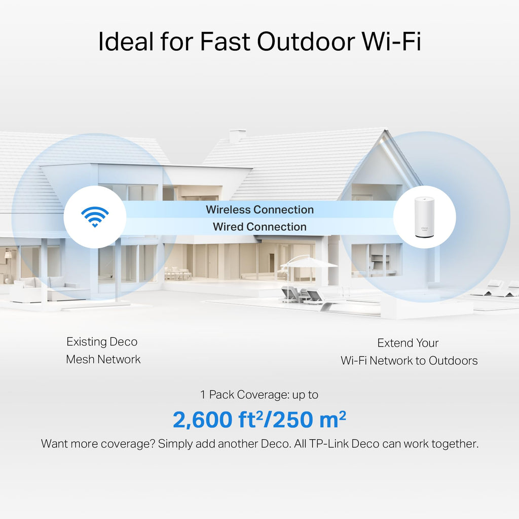 TP-Link Deco BE25 Outdoor WiFi 7 Router – Dual-Band, 2× 2.5G Ports, PoE/AC-Stromversorgung