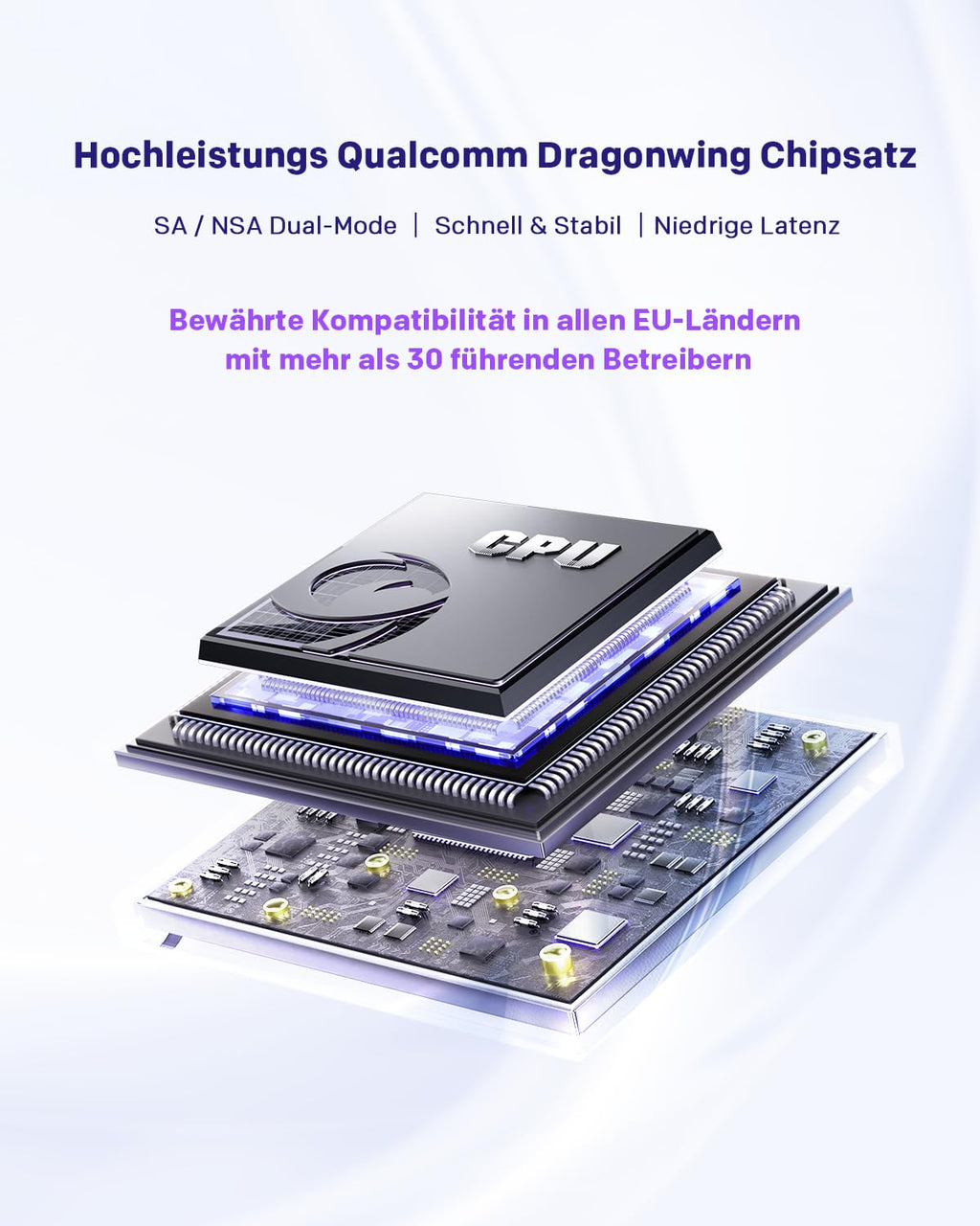 STRONG 5G WLAN Router – Wi-Fi 6 AX3000 Mobiler Hotspot mit Dual-LAN